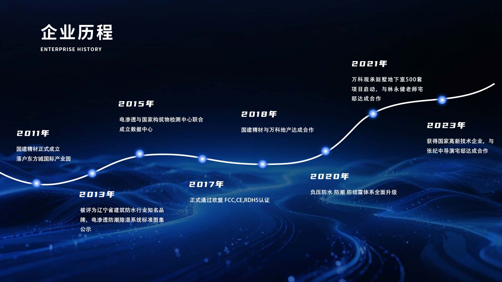 立威电渗透发展